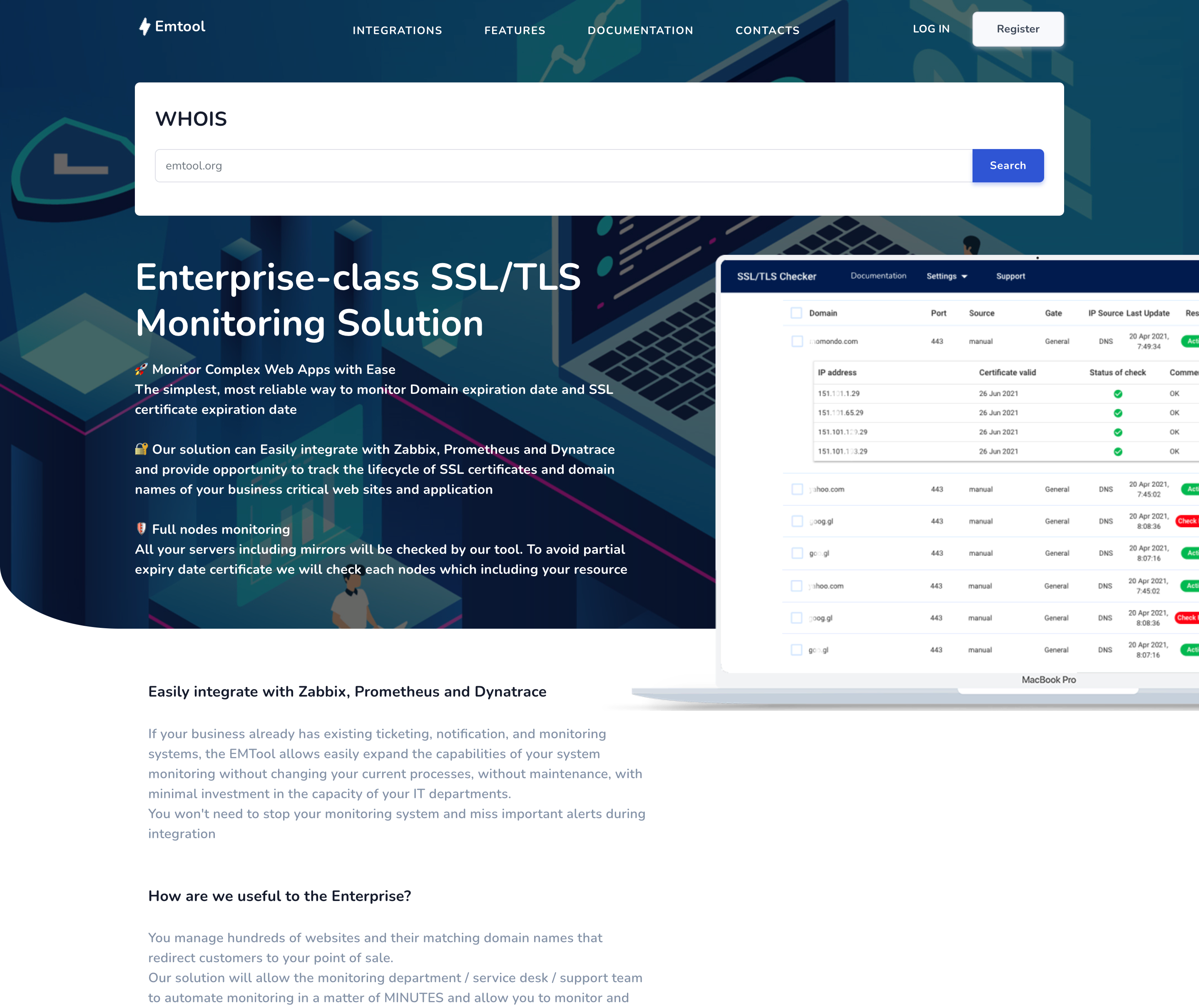 Сервис мониторинга SSL/TLS